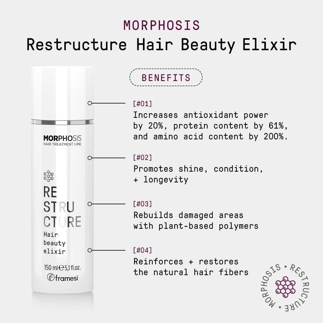 Treatment restructure