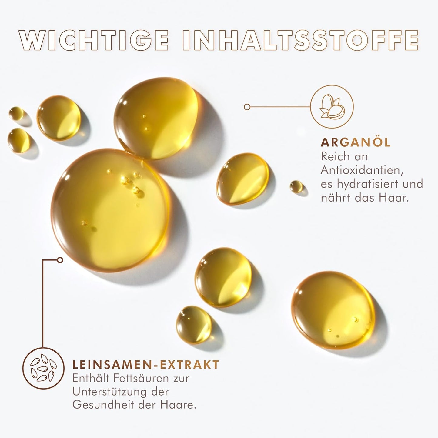 Tratamiento Argan