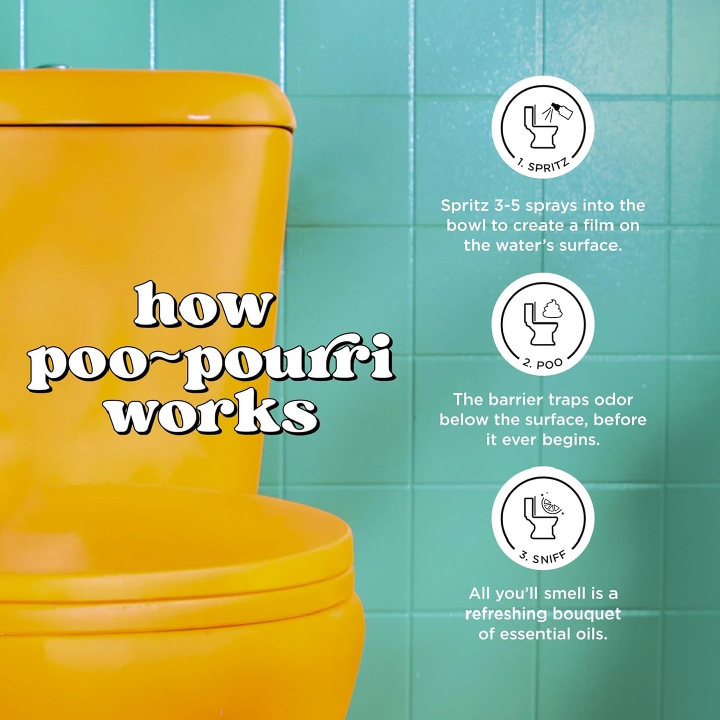 Poo -Pourri Lemon