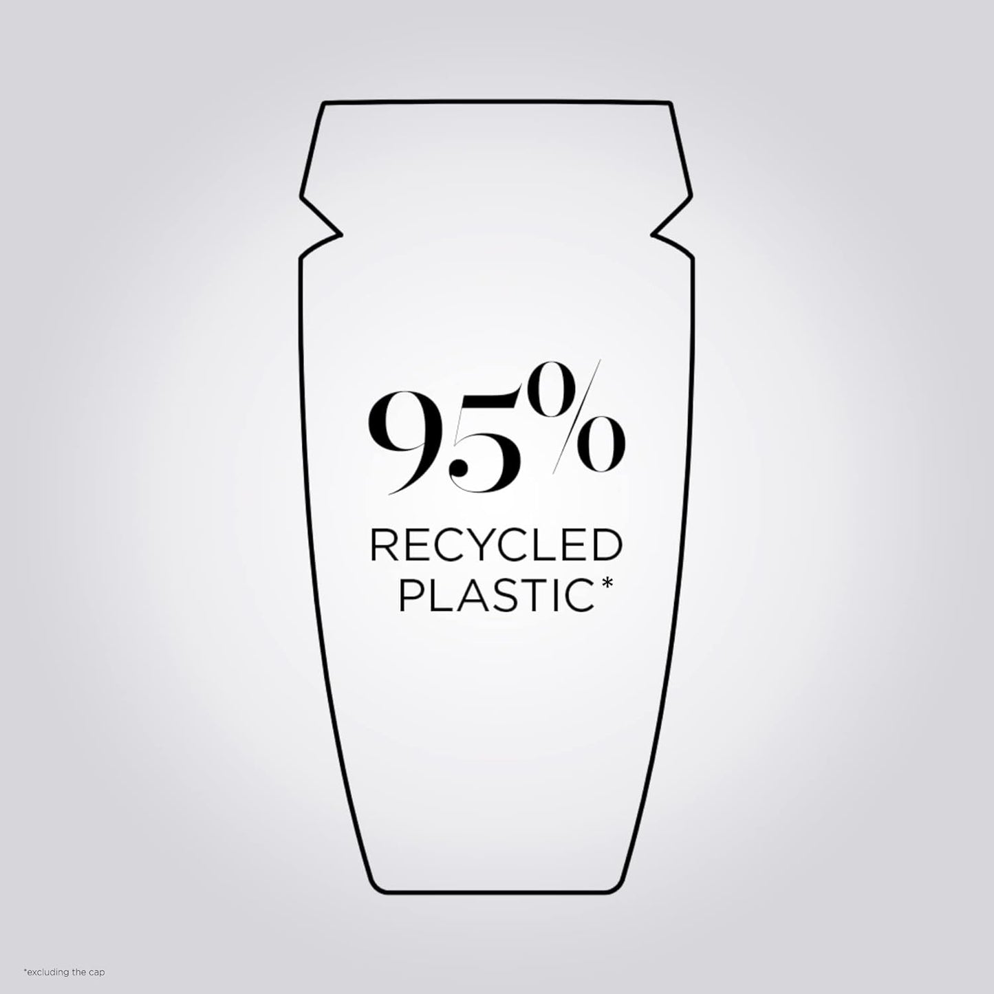 Bain Hidra-Fortifiant