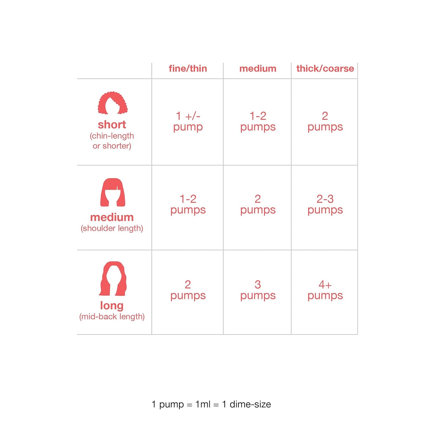 K18 Mask 15ML