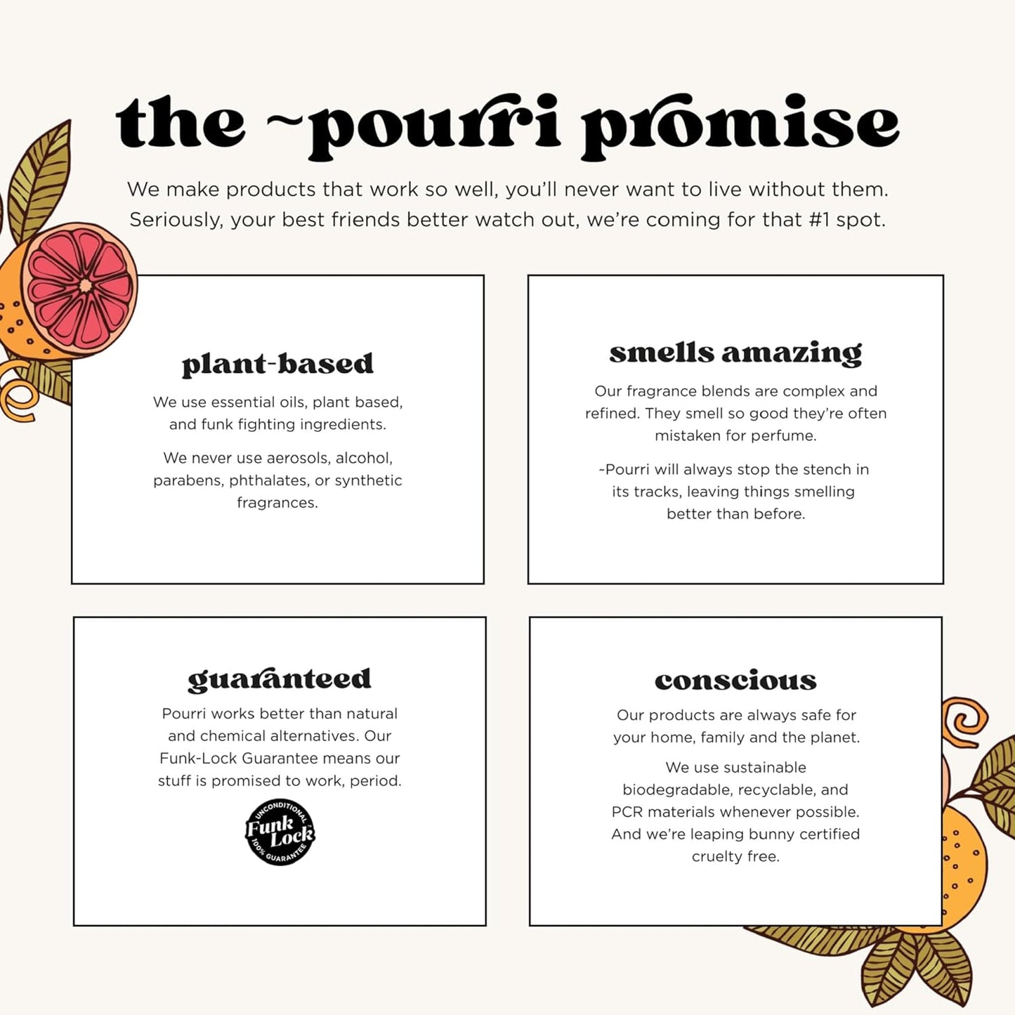 Poo -Pourri Lemon