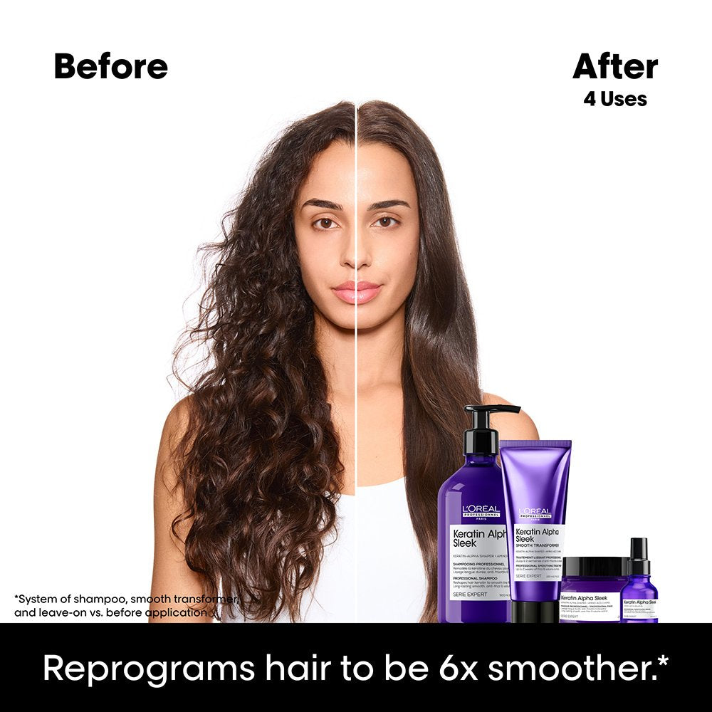 Cabello con frizz antes y después de lavarlo con el shampoo Keratin Alpha Sleek