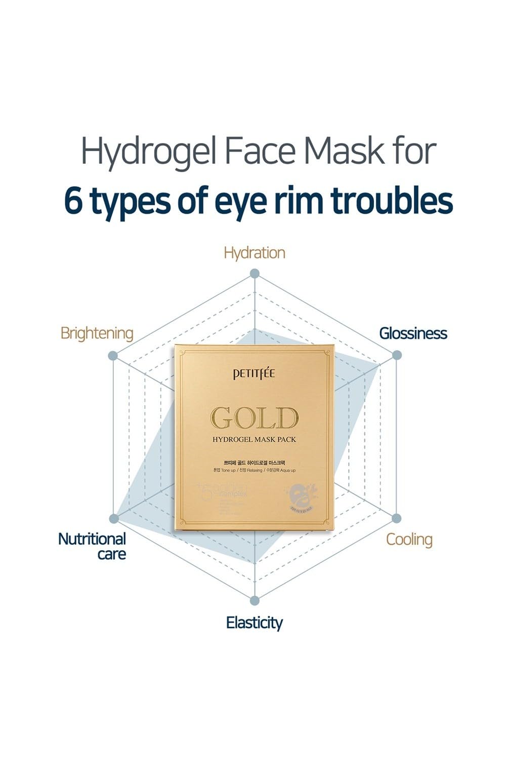 Hydrogel Gold Mask