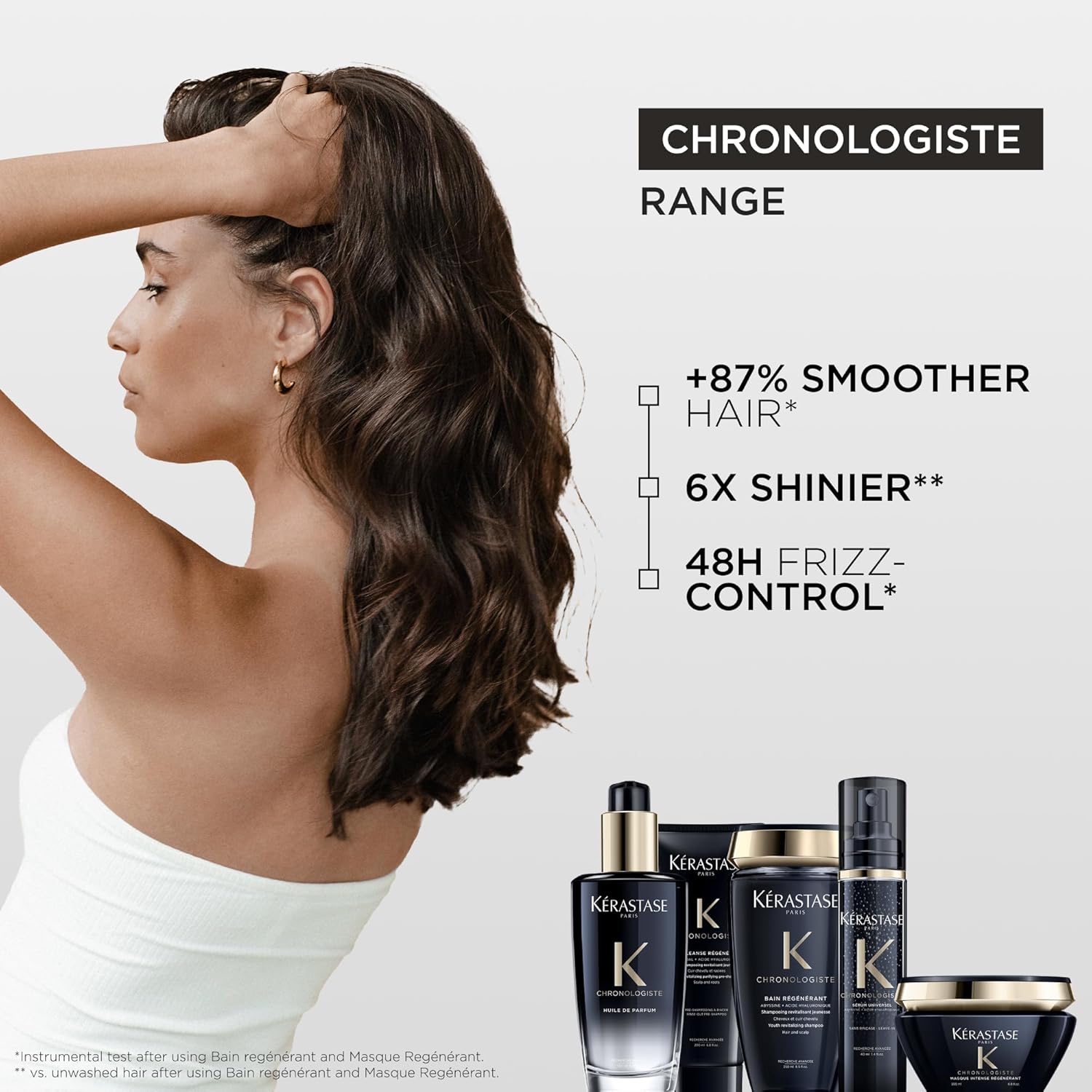 Masque Chronologiste