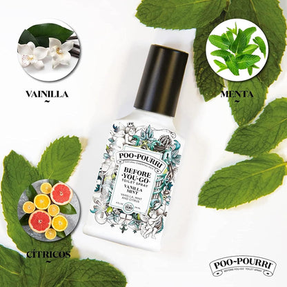 Poo -Pourri Lemon