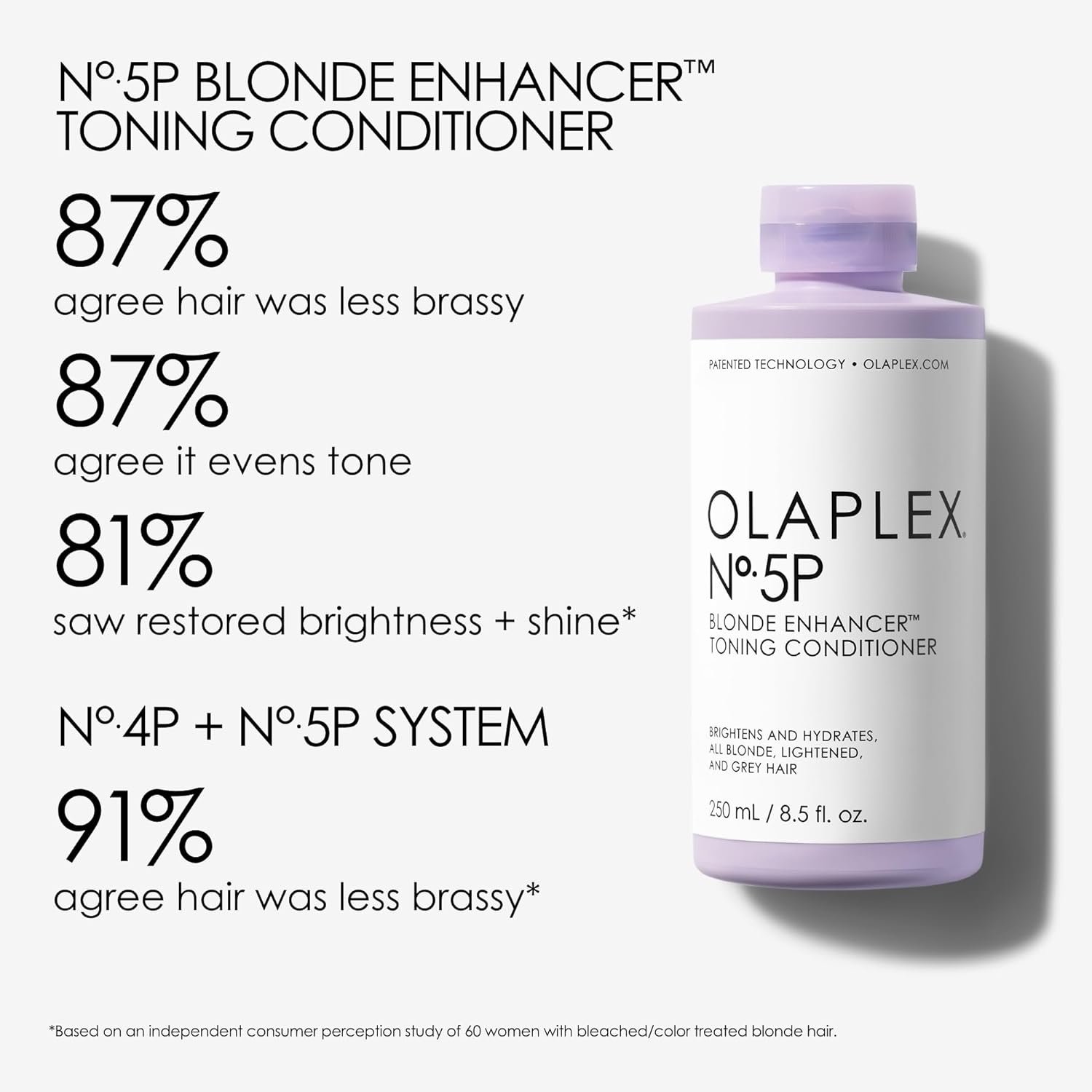 Olaplex No.4P Blonde Enhancer Toning Shampoo