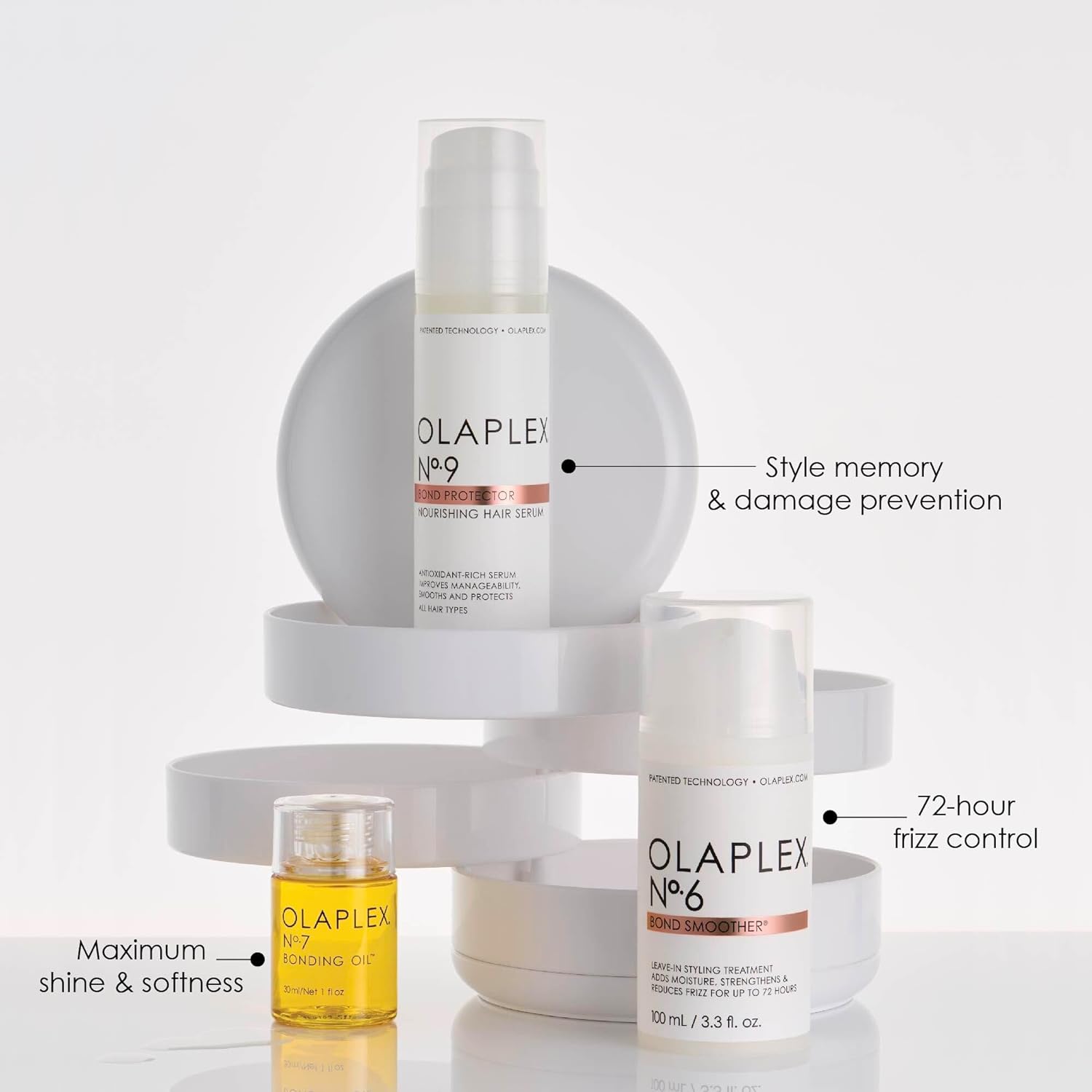 Olaplex No. 6 Bond Smoother