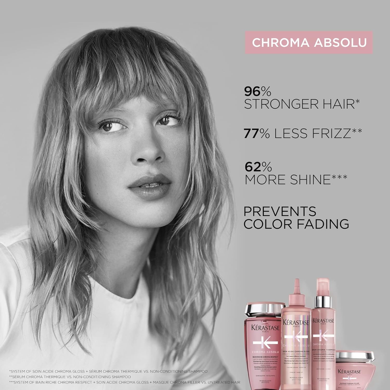 Serum CHEROMA Thermique