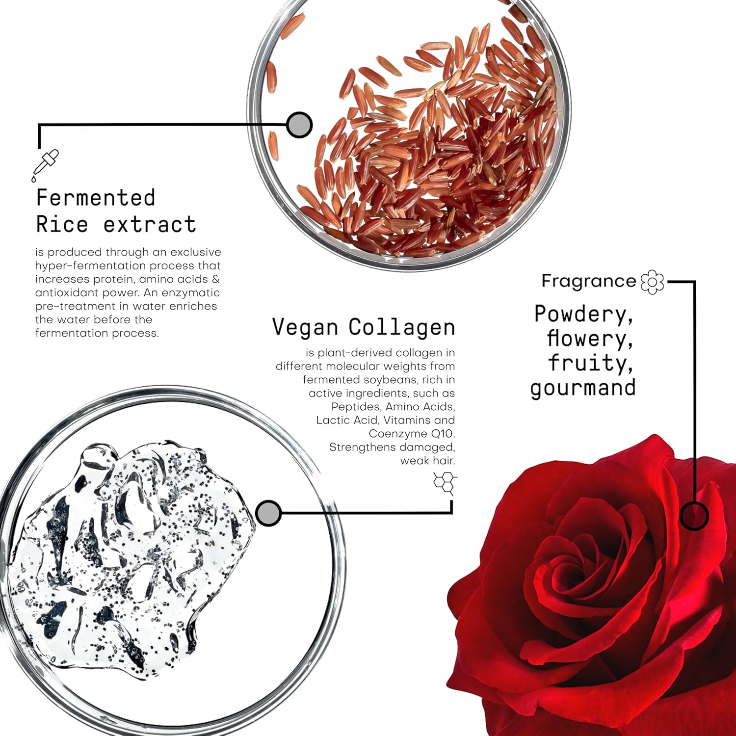 Treatment restructure