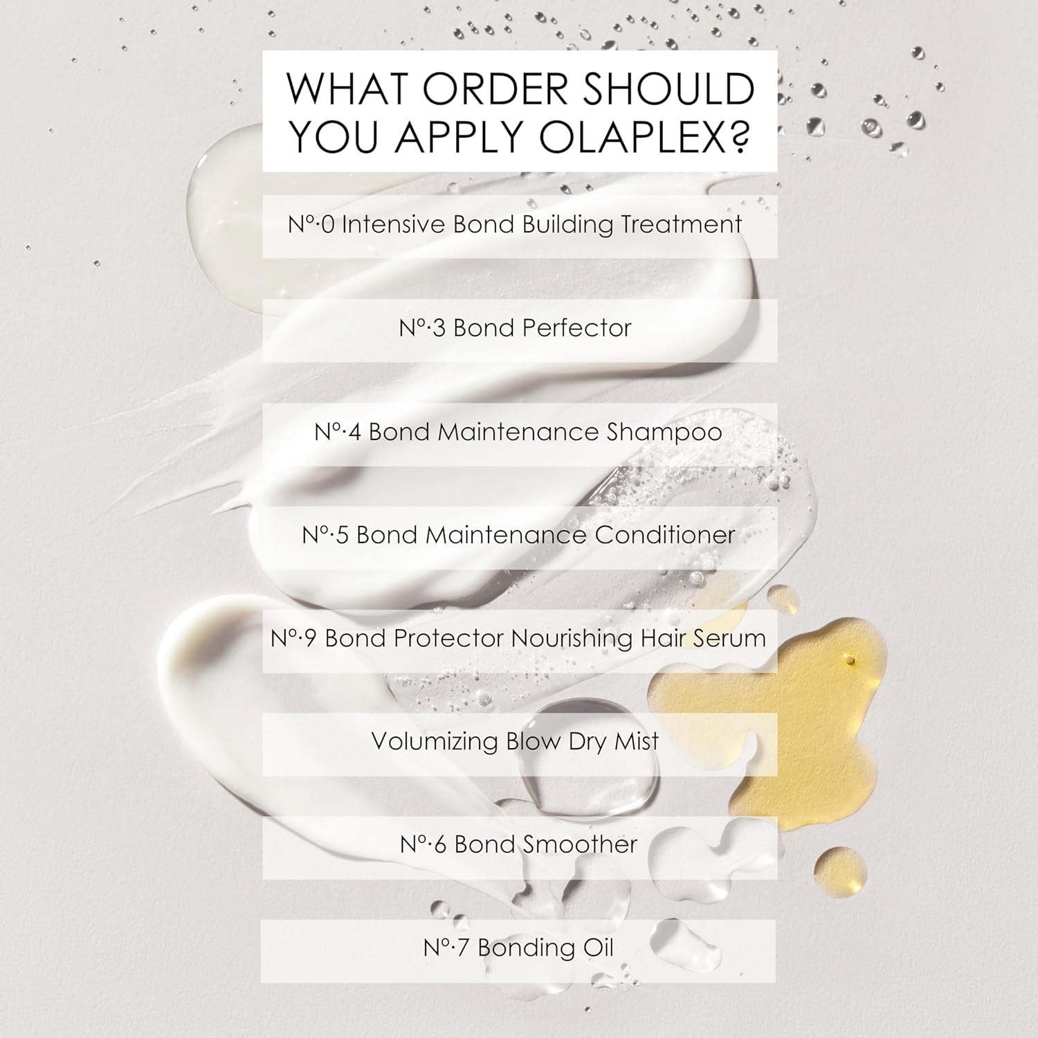Olaplex No. 6 Bond Smoother