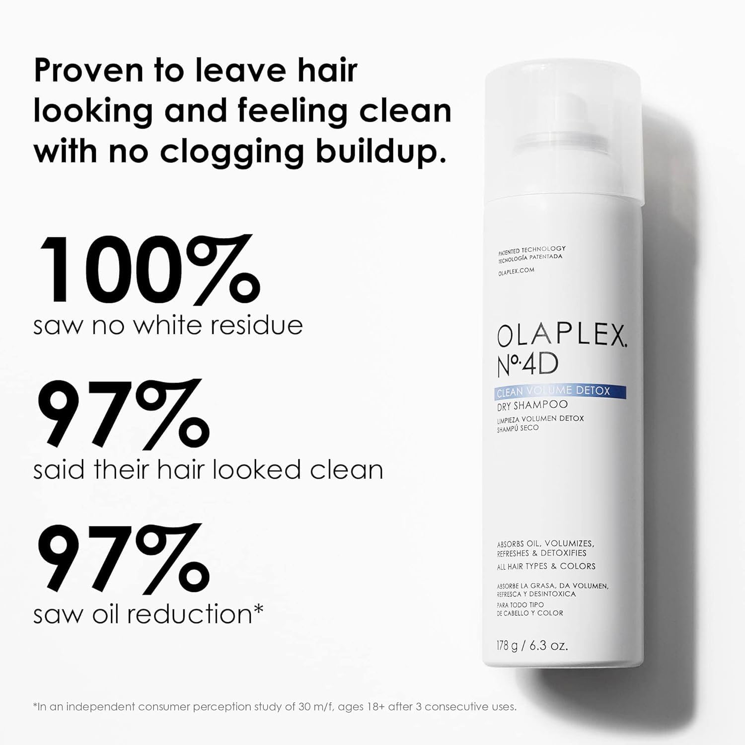 Olaplex No.4D Clean Volume Detox Dry Shampoo
