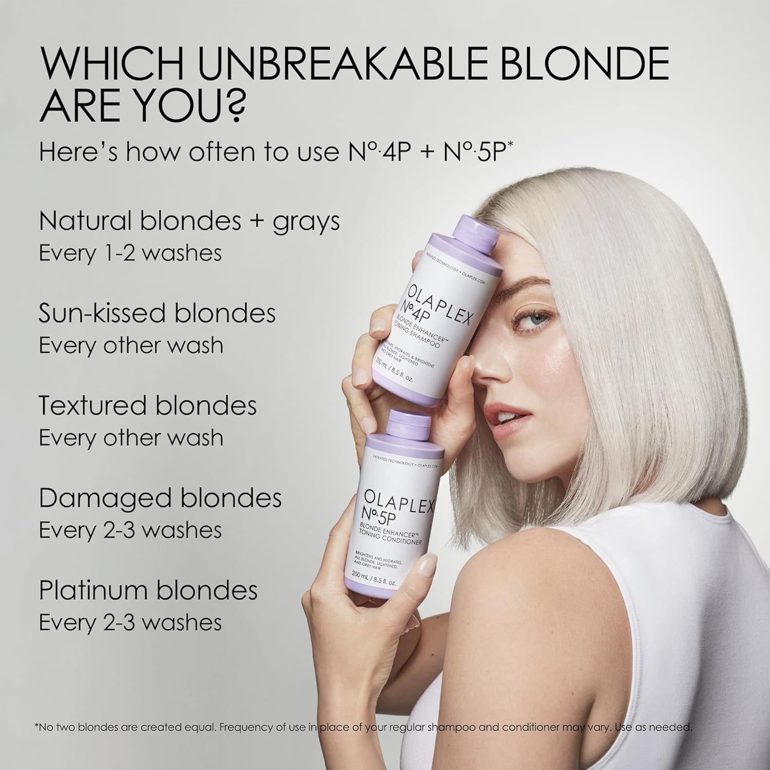 Olaplex No.4P Blonde Enhancer Toning Shampoo