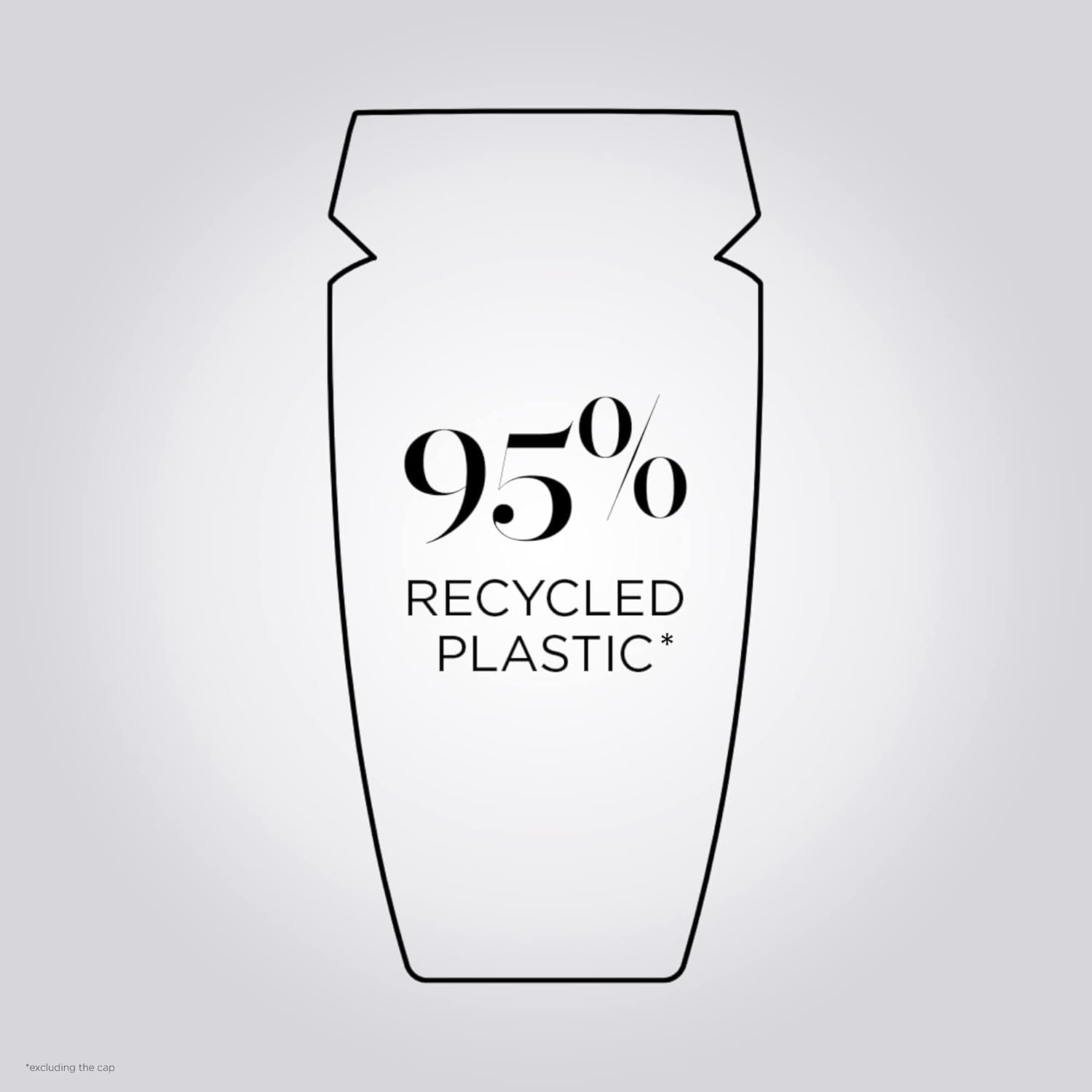 Bain Nutri-Fortificant